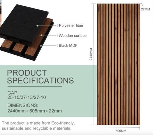 Acoustic Panels - Sound proof your room with style